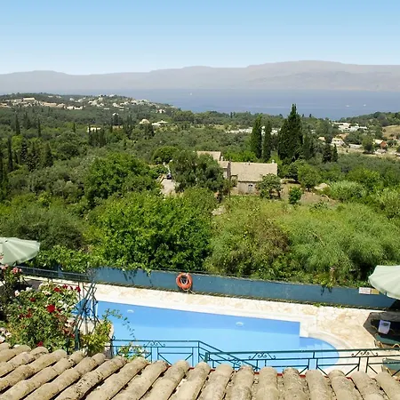Villa Villa Priodi *